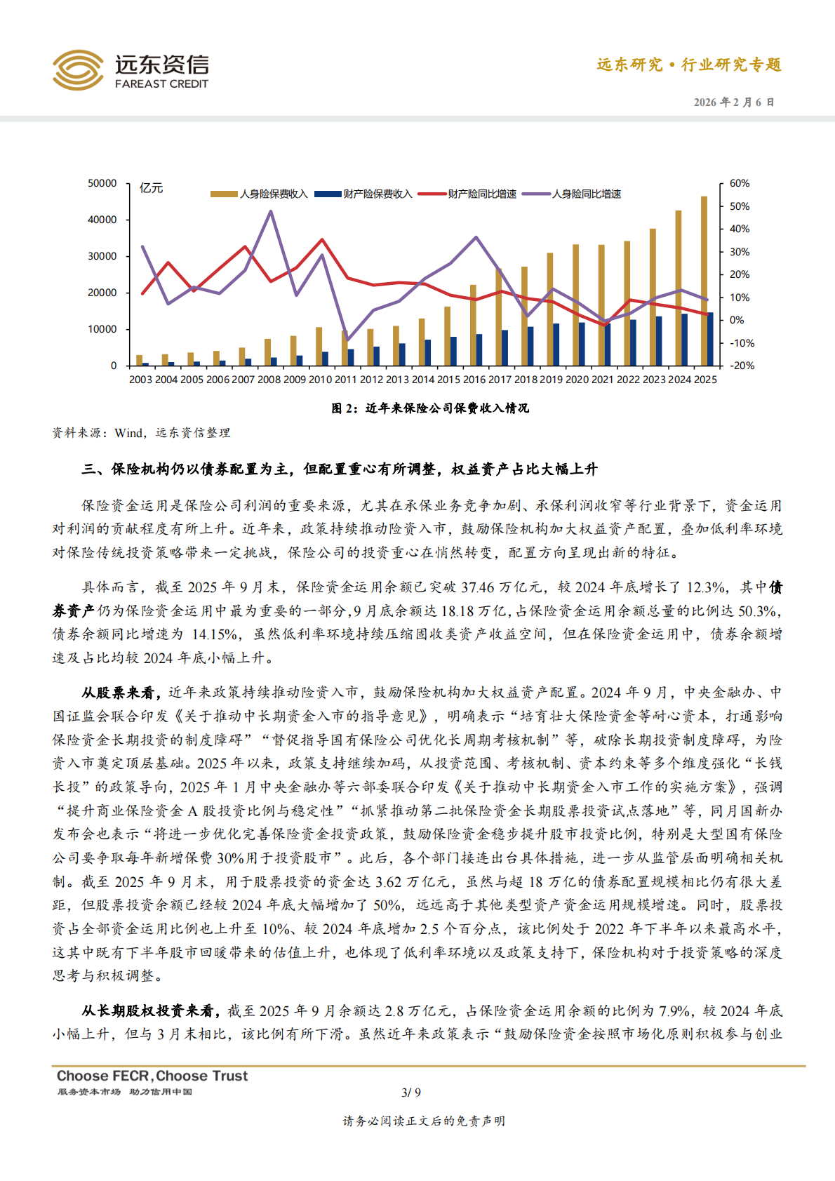 远东资信：2025年保险行业的五大特点与2026年四大趋势 第4页