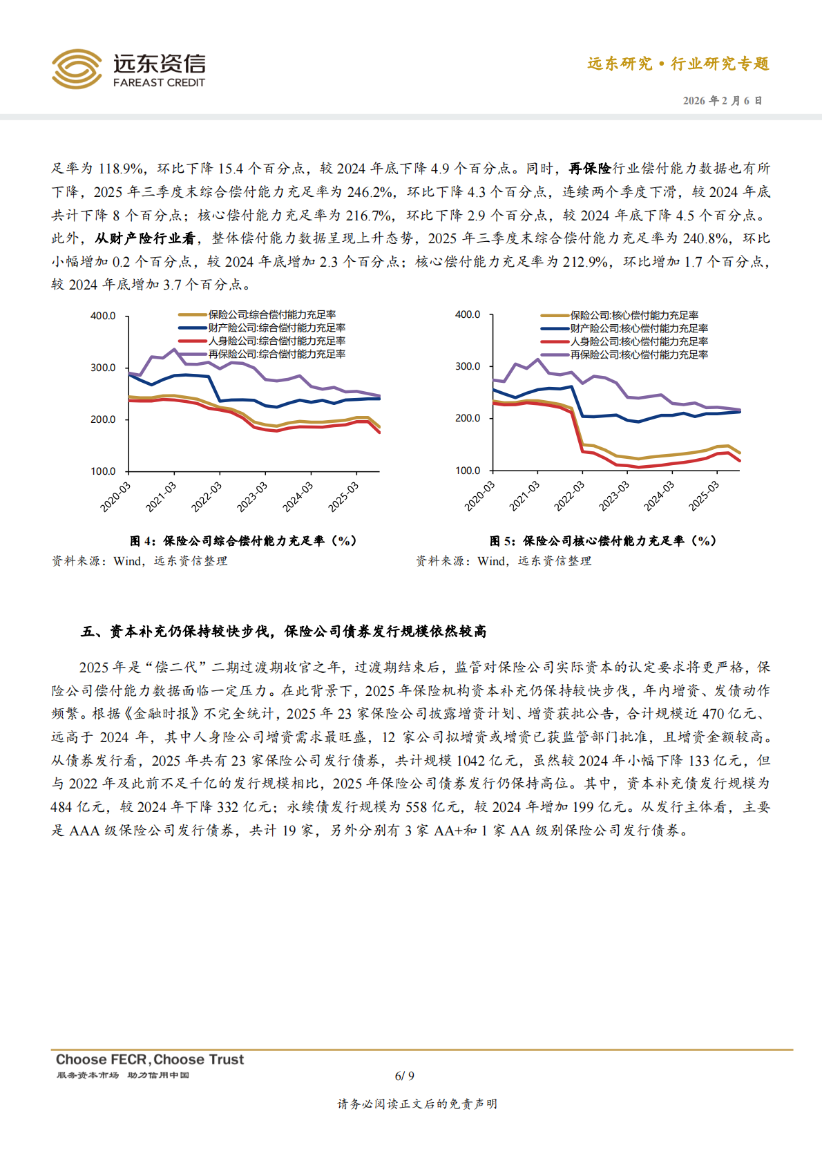 远东资信：2025年保险行业的五大特点与2026年四大趋势 第7页