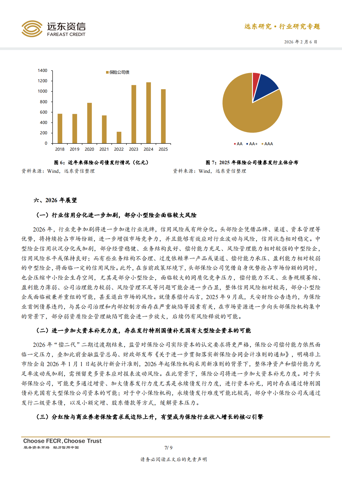 远东资信：2025年保险行业的五大特点与2026年四大趋势 第8页