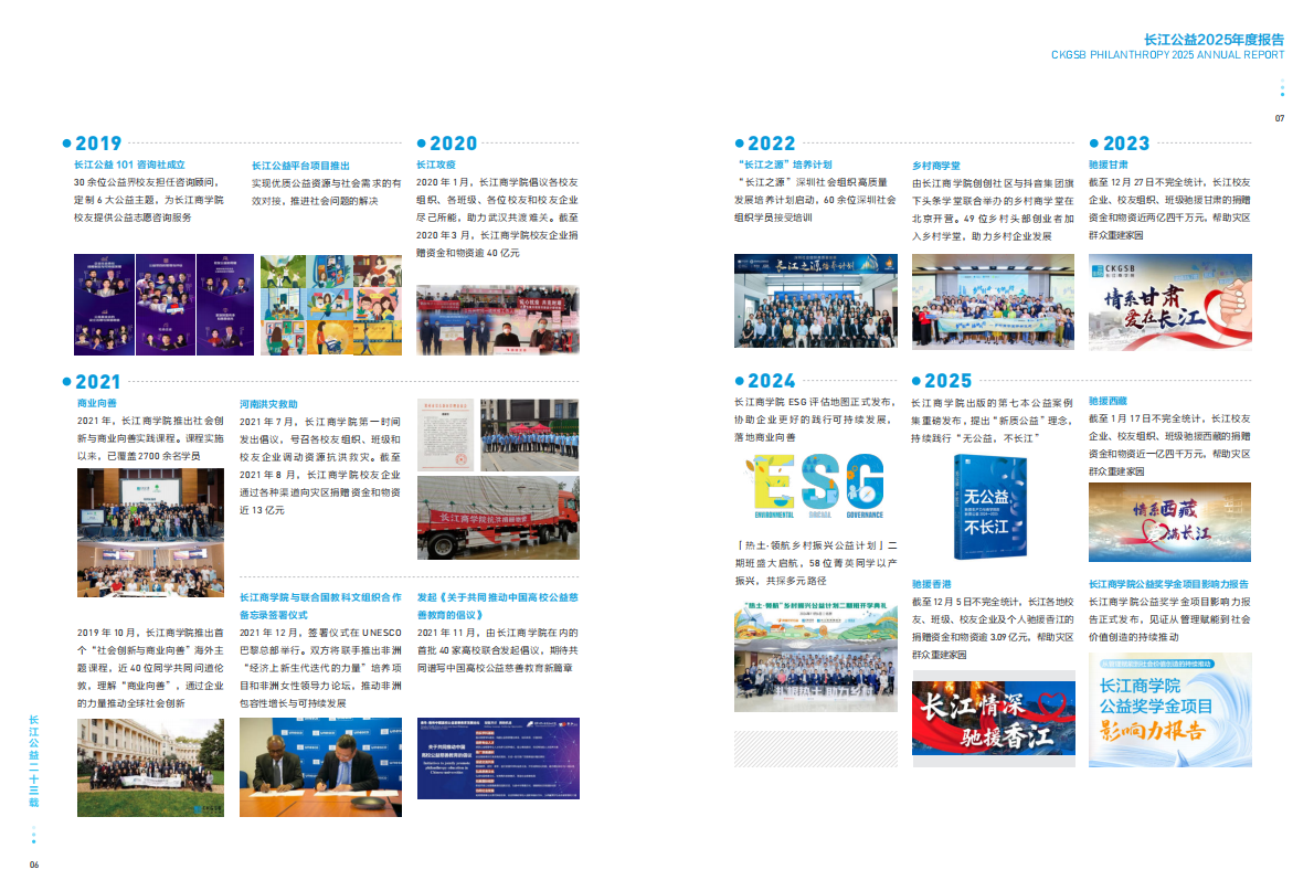 长江公益：2025年度报告 第7页