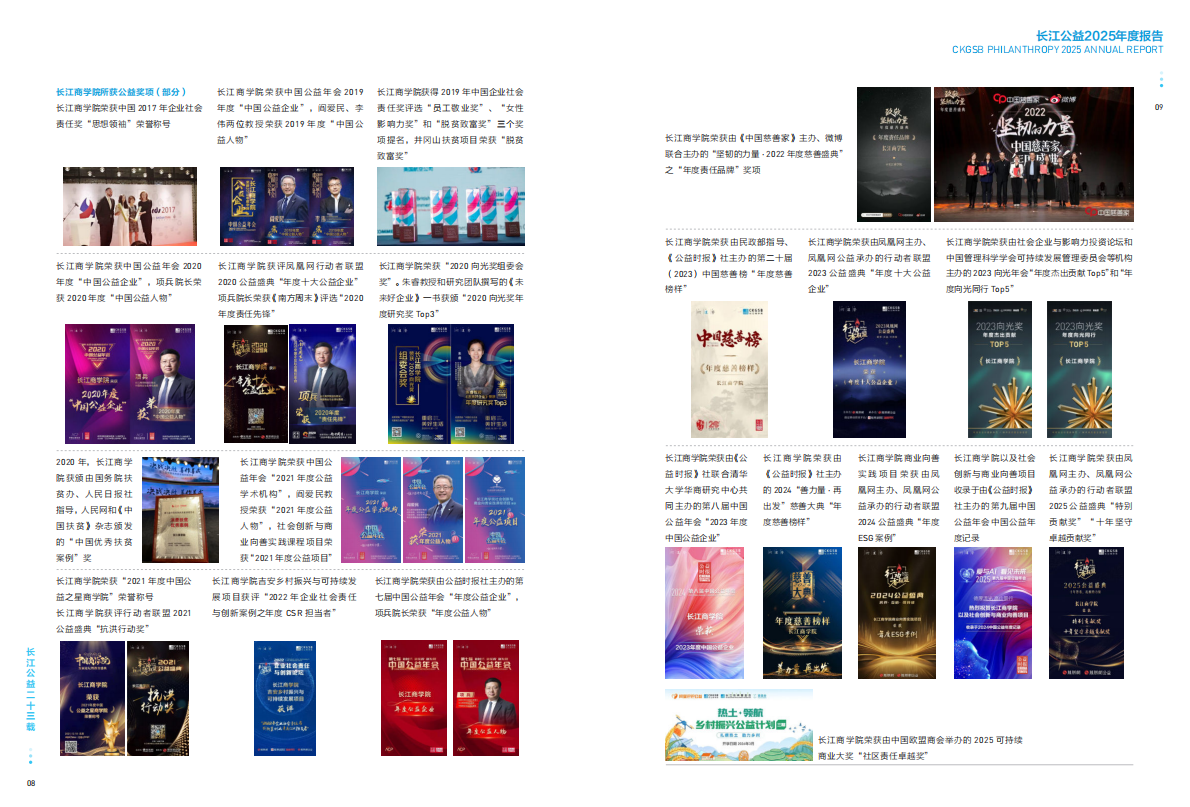 长江公益：2025年度报告 第8页