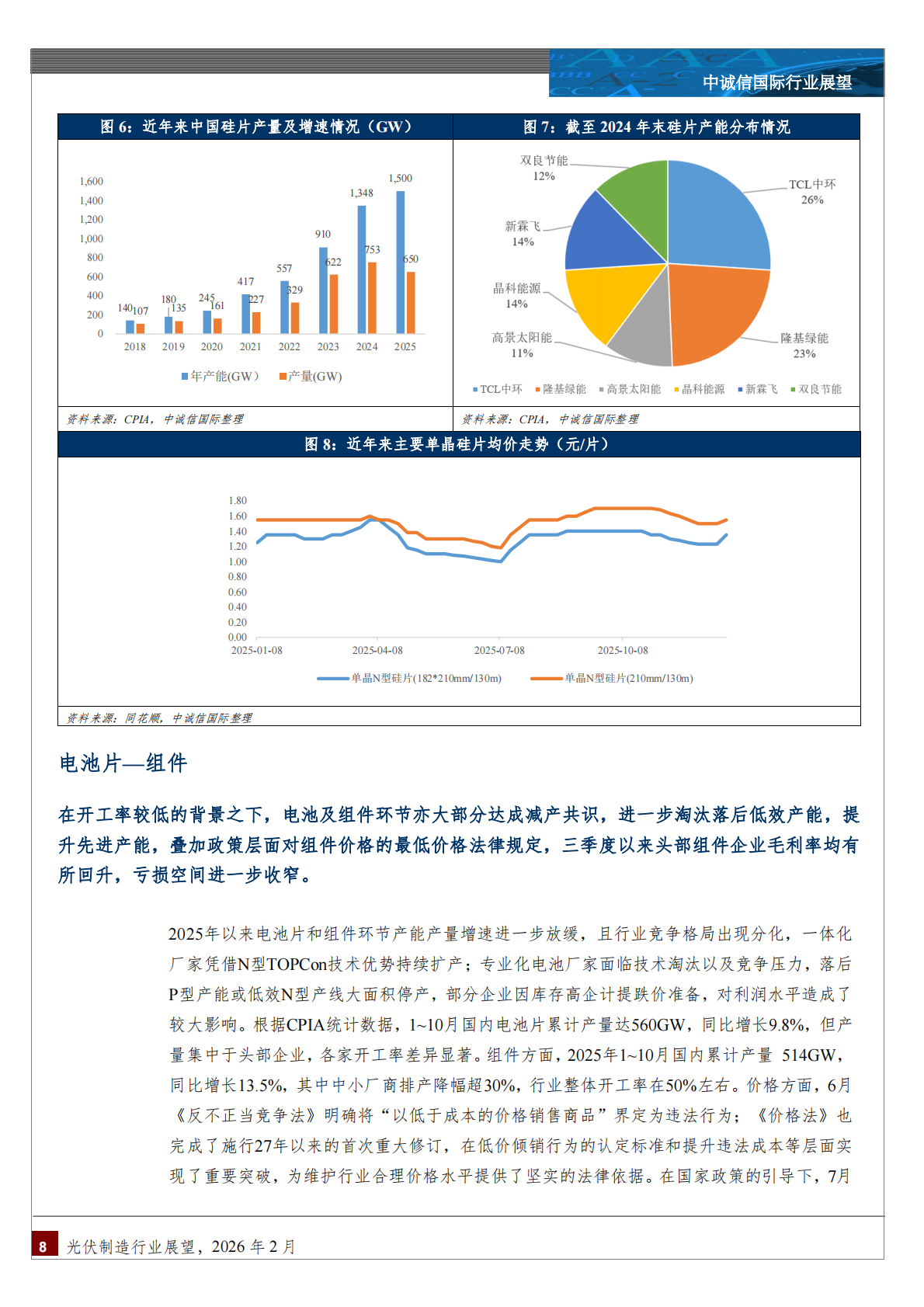 中诚信国际：中国光伏制造行业展望，2026年2月 第8页