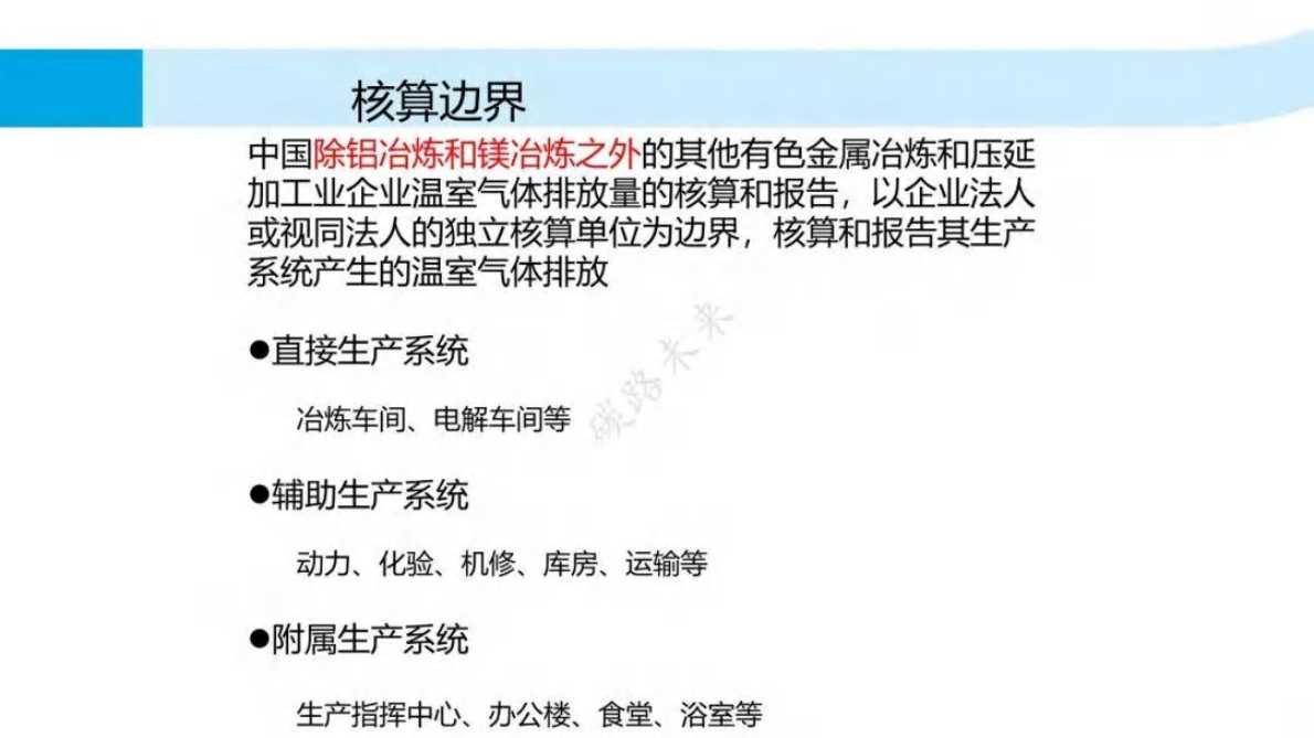 中检集团：八大行业碳排放核算指南及核查要点讲义 第3页