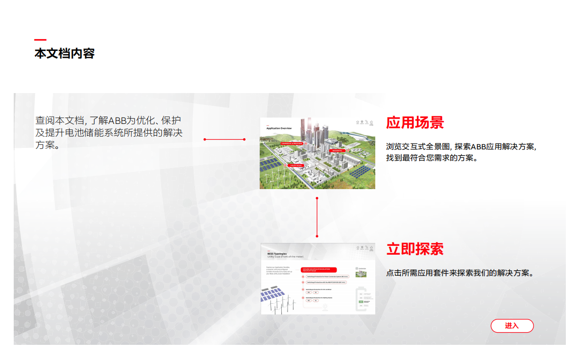 ABB：电池储能系统（BESS） 应用 第2页