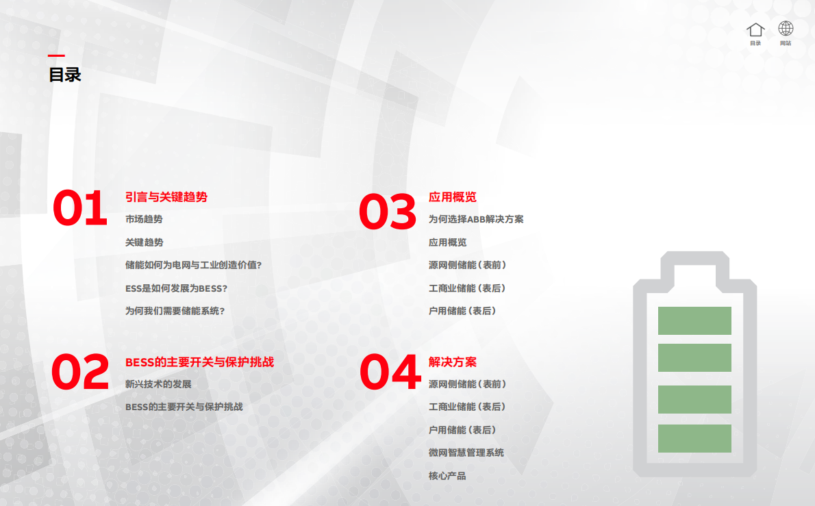 ABB：电池储能系统（BESS） 应用 第3页