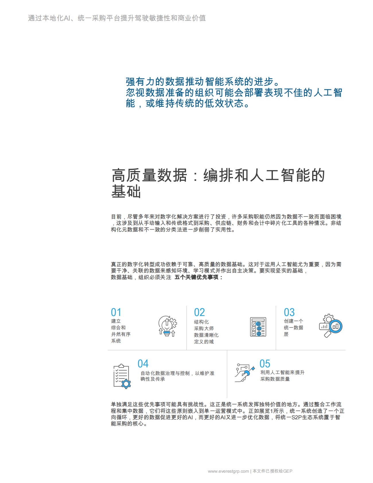 GEP：通过AI原生，提升驾驶敏捷性和商业价值统一采购平台 第6页