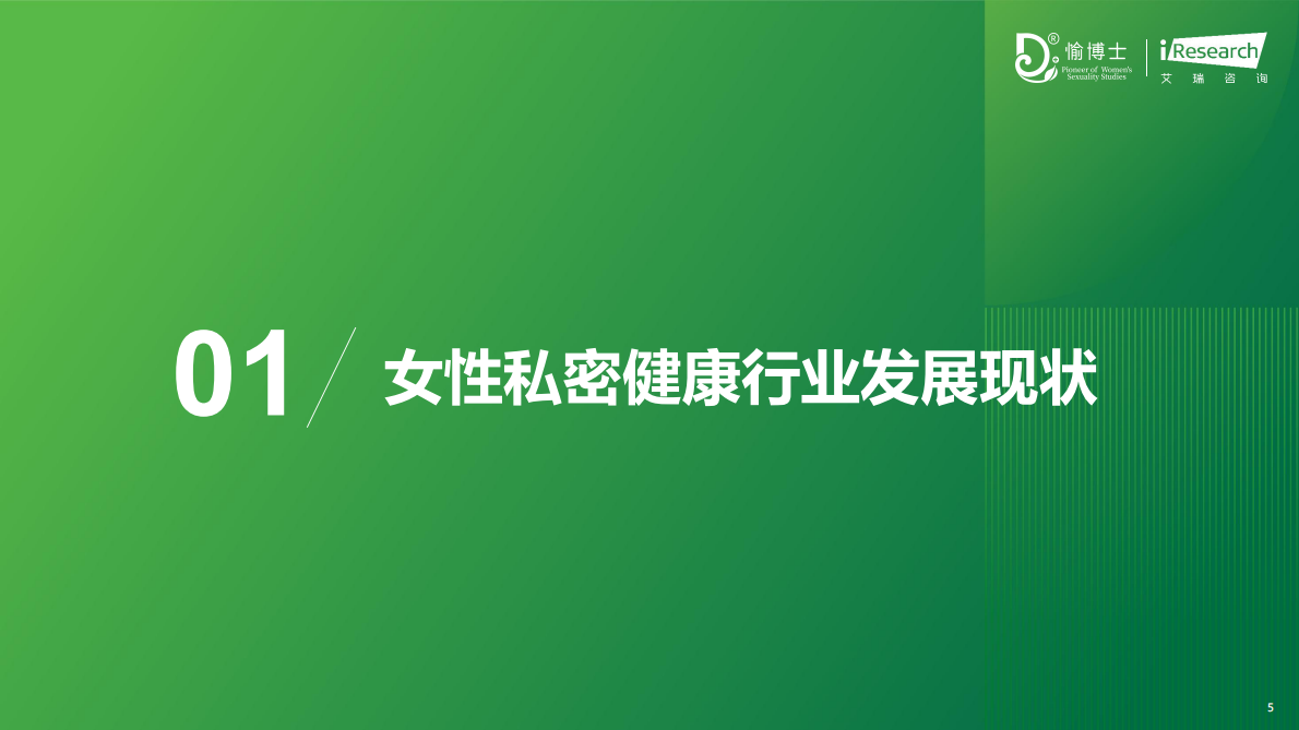艾瑞咨询：2026年中国女性私密健康白皮书 第5页