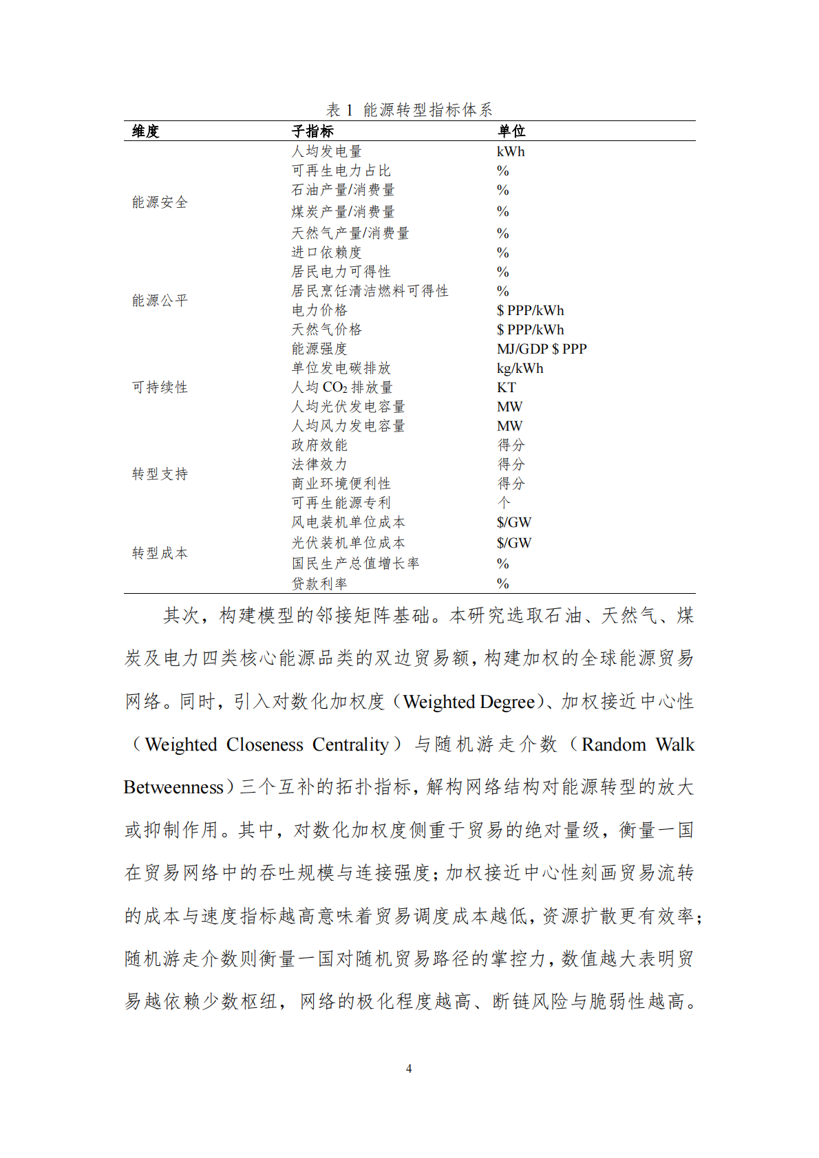 北京理工大学能源与环境政策研究中心：全球能源转型指数(2015-2024年) 第6页