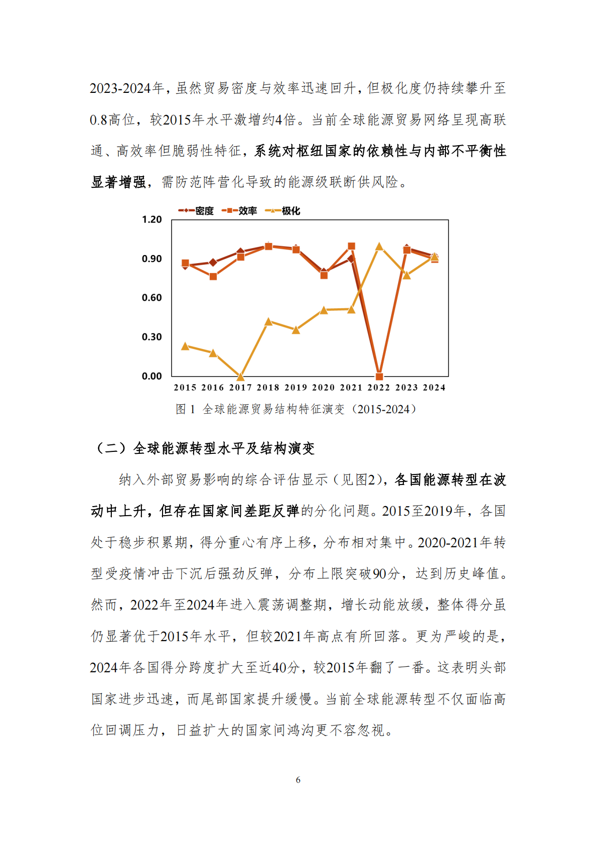 北京理工大学能源与环境政策研究中心：全球能源转型指数(2015-2024年) 第8页