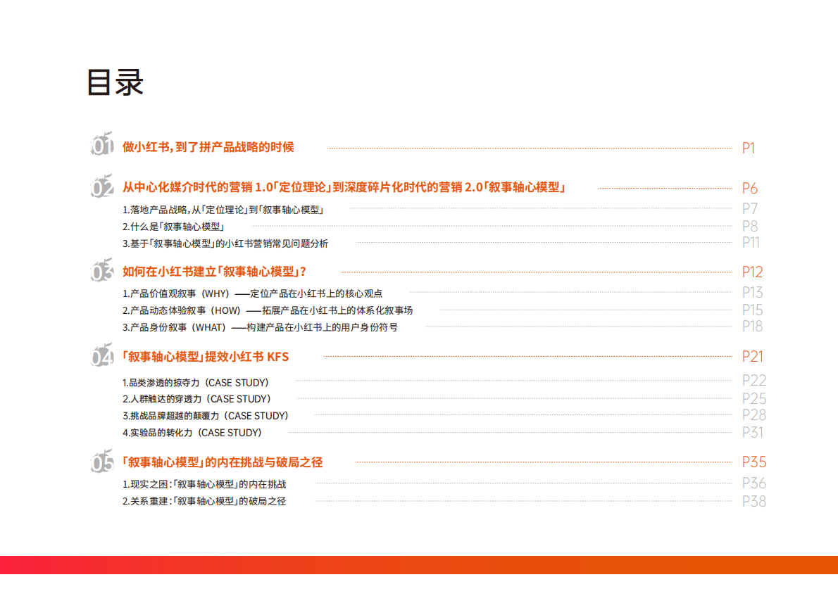 构建产品「叙事轴心」小红书营销实战指南 第4页