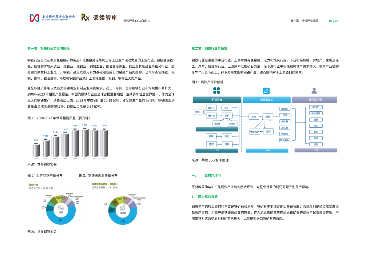 荣续ESG智库研究中心：2026年钢铁行业ESG白皮书 第5页