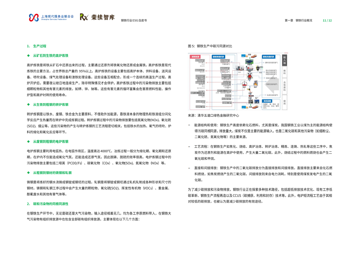 荣续ESG智库研究中心：2026年钢铁行业ESG白皮书 第7页