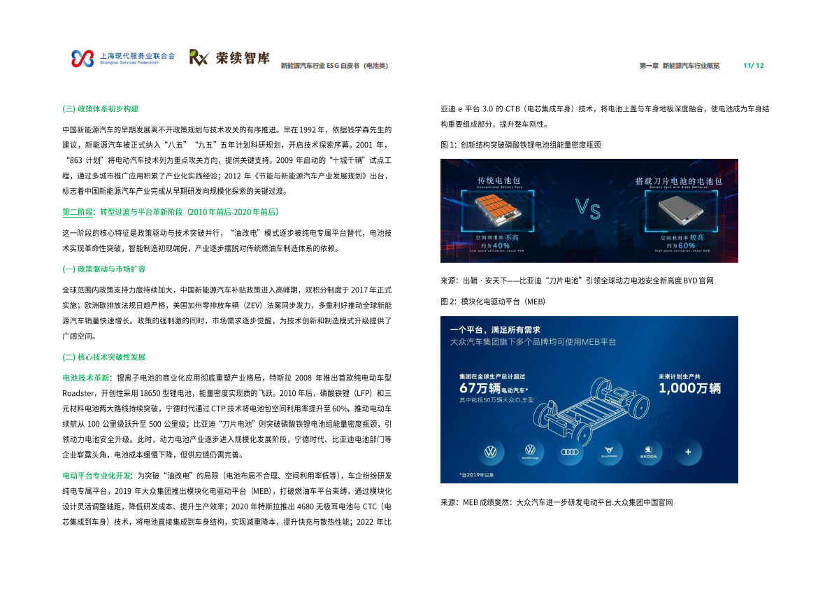 荣续智库：2026年新能源汽车行业ESG白皮书（电池类） 第7页