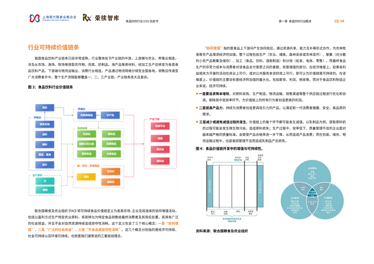 荣续ESG智库研究中心：2026食品饮料行业ESG白皮书 第7页