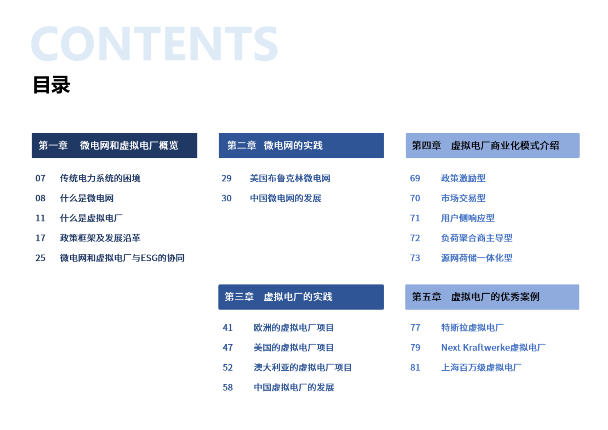 荣续智库：微电网与虚拟电厂行业ESG白皮书 第3页