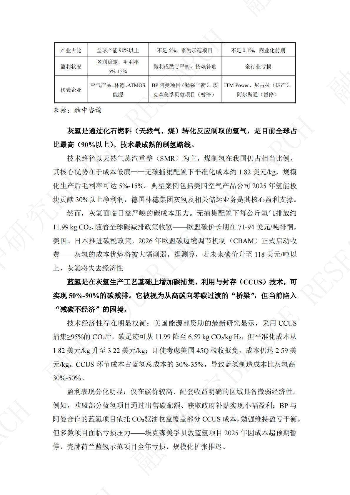 融中咨询：2026政府工作报告首提&ldquo;未来能源&rdquo;-氢能行业如何抢占先机？ 第5页