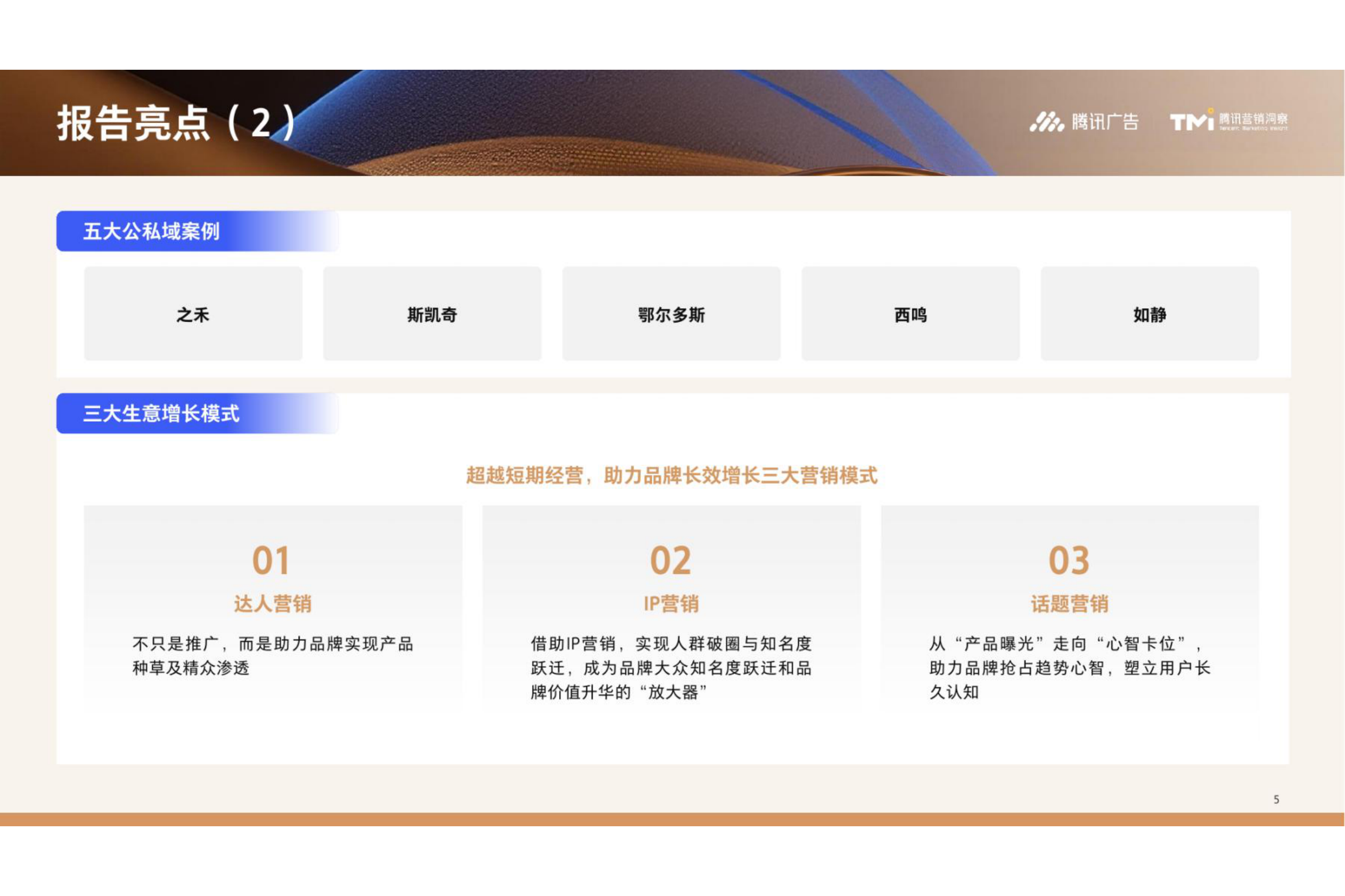 腾讯营销洞察：腾讯服饰行业营销白皮书（2026版） 第5页