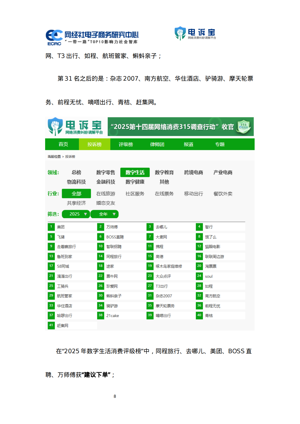 网经社：2025年度中国数字生活投诉数据与典型案例报告 第8页