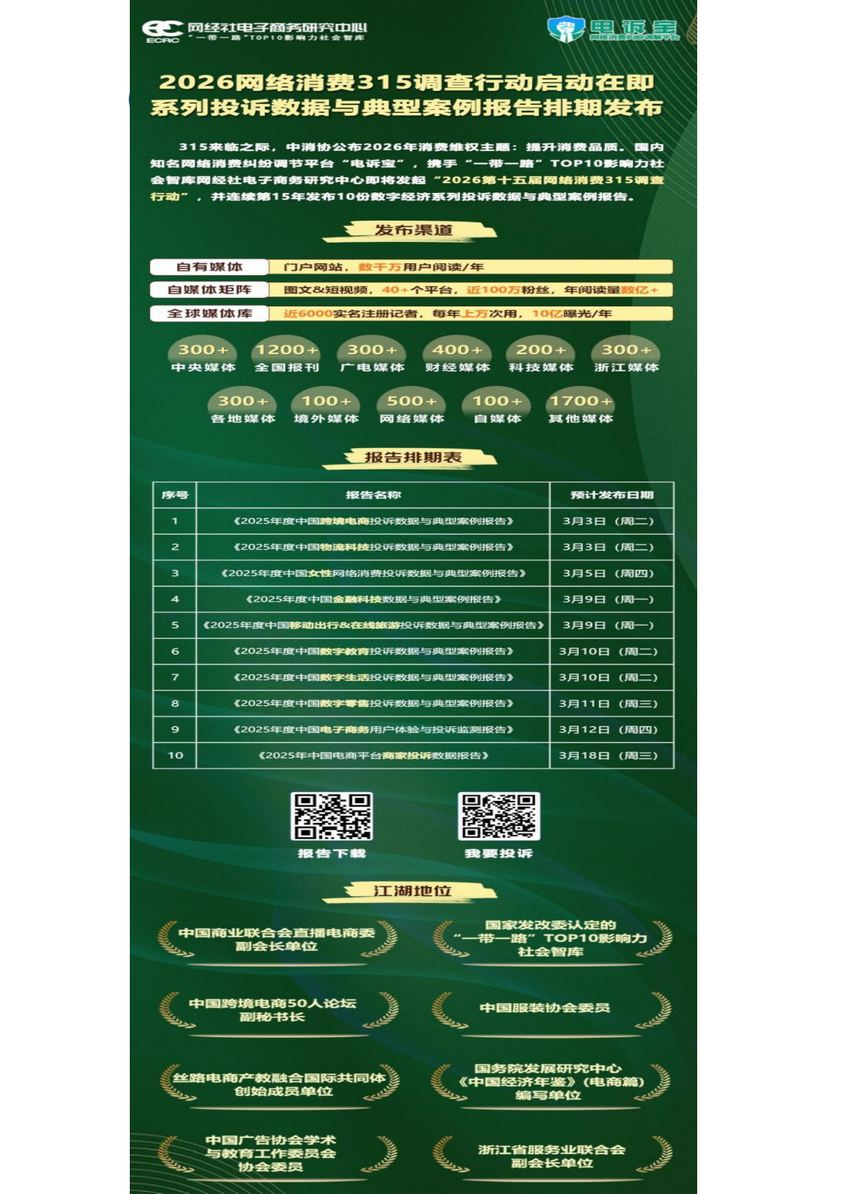 网经社：2025年度中国物流科技投诉数据与典型案例报告 第2页