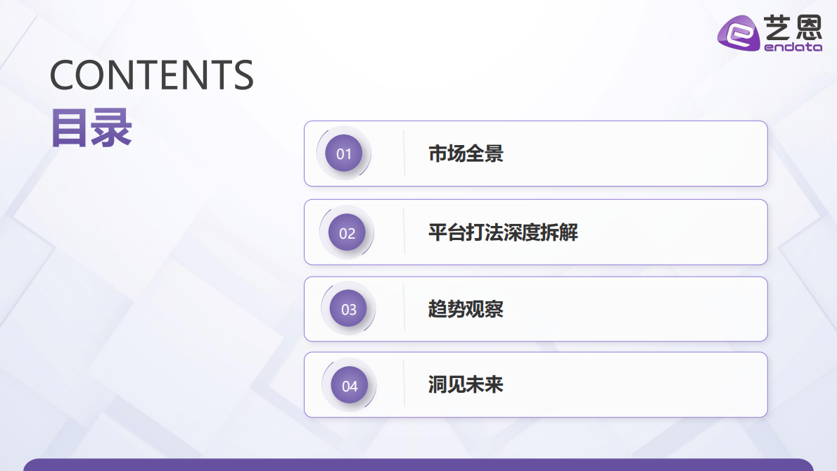 艺恩：电商大促新周期新打法洞察报告&mdash;&mdash;从节点狂欢到常态深耕 第2页