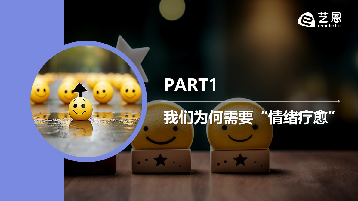 艺恩数据：2026年&ldquo;情绪疗愈&rdquo;消费市场趋势盘点报告 第4页