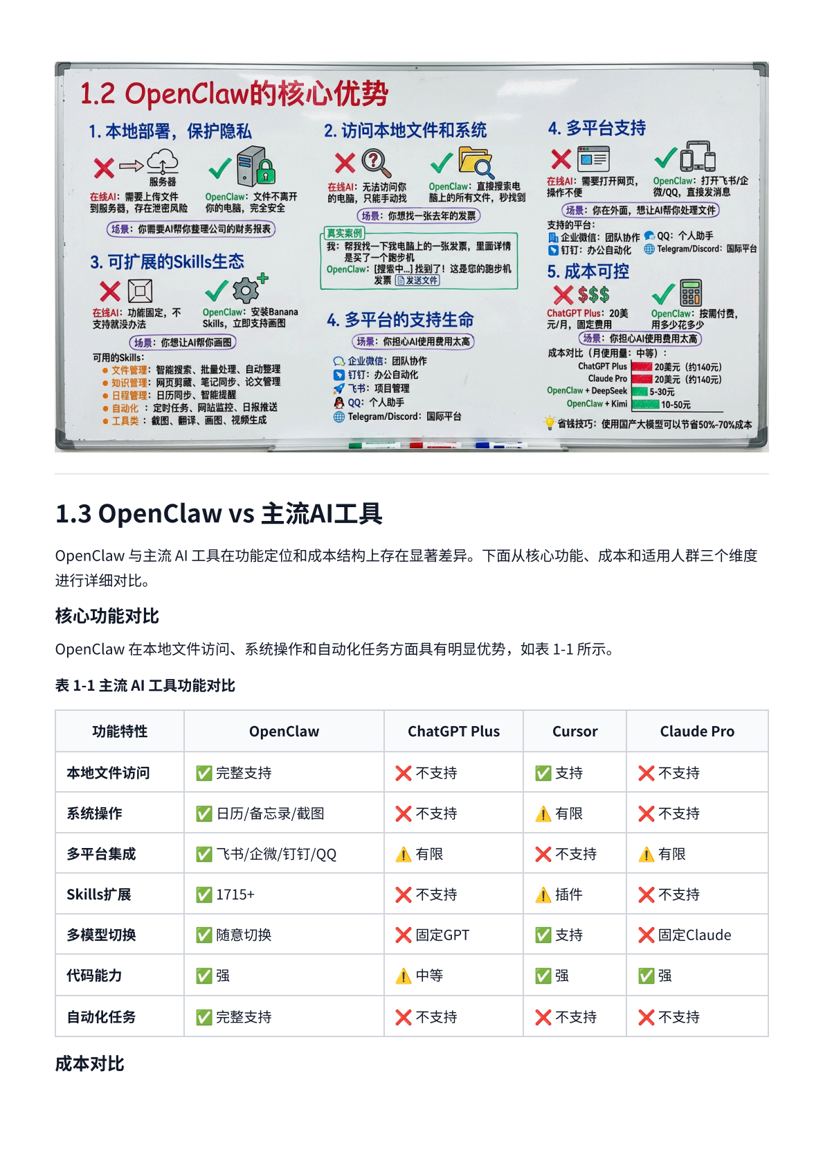 最全面的OpenClaw中文教程 第8页