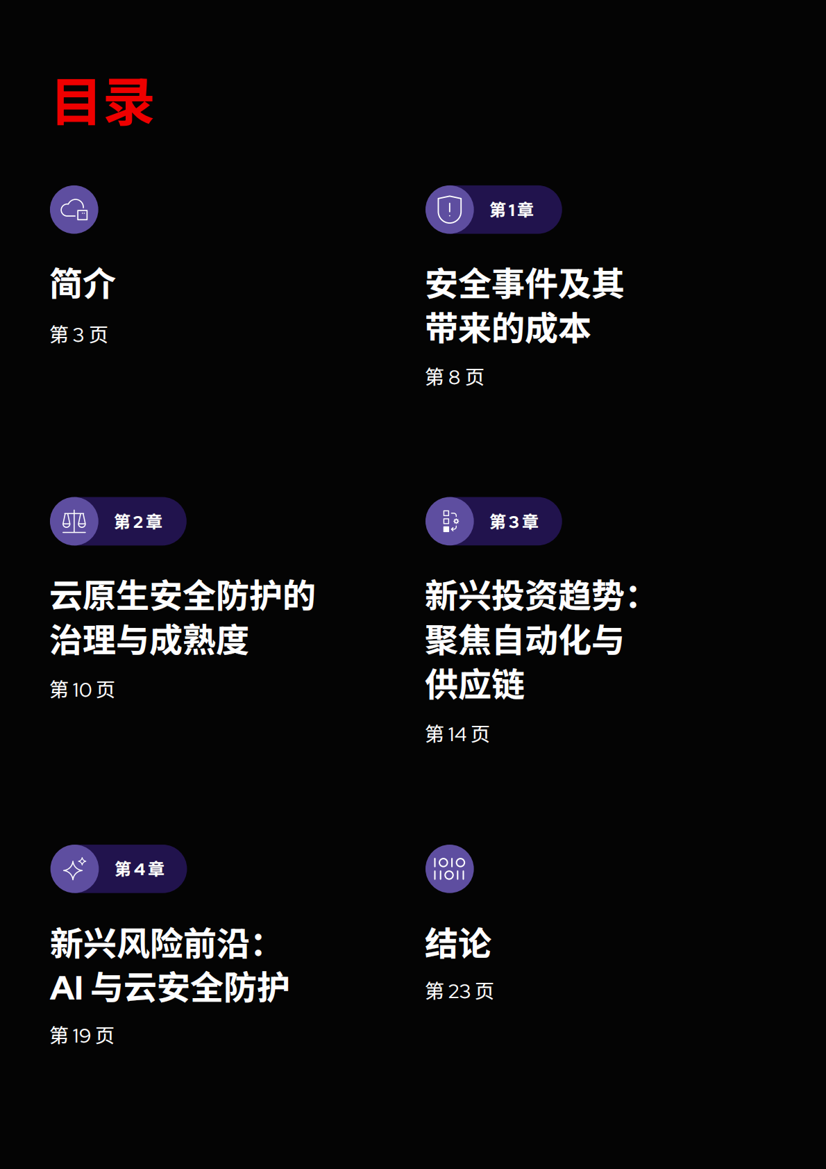 RedHat红帽：2026年云原生安全防护现状报告 第2页
