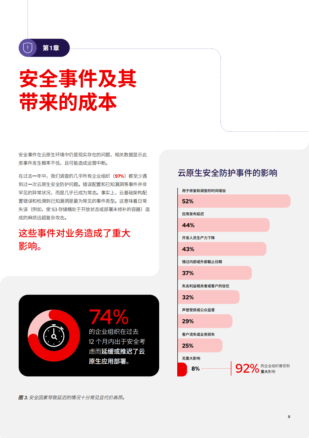 RedHat红帽：2026年云原生安全防护现状报告 第8页