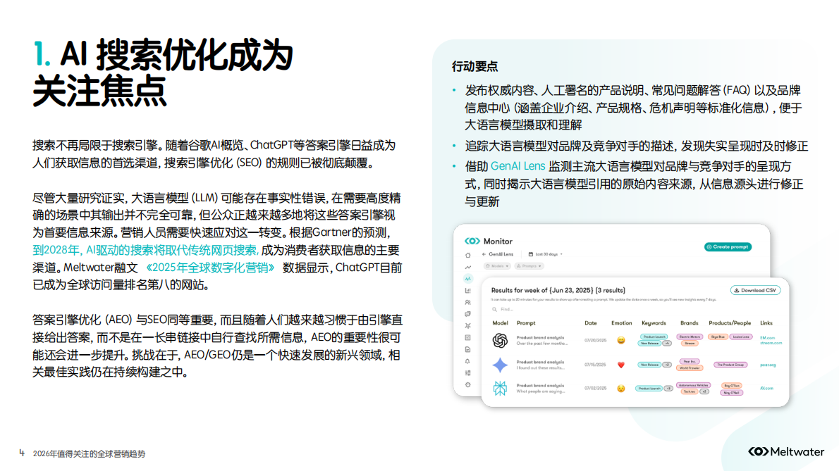 Meltwater融文：2026年值得关注的全球营销趋势报告 第4页