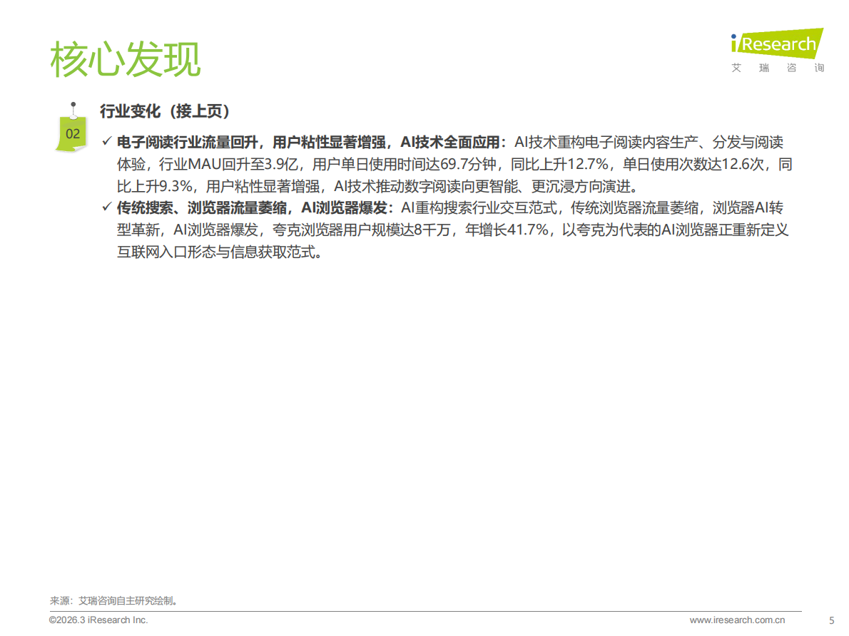 艾瑞咨询：2025年中国移动互联网流量报告 第5页