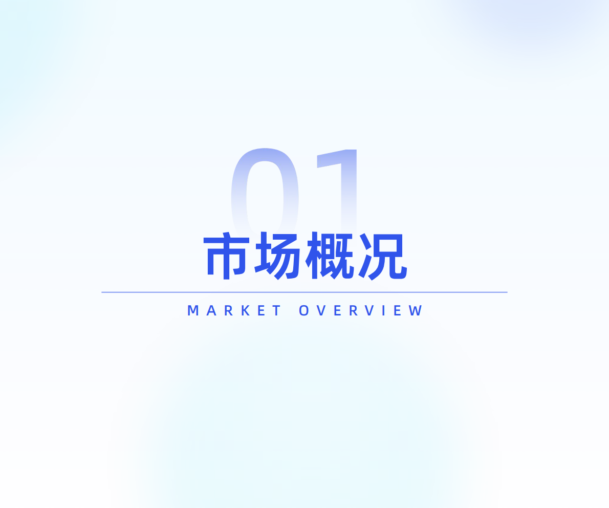 炼丹炉：&ldquo;AI+&rdquo;产品趋势洞察报告 第4页