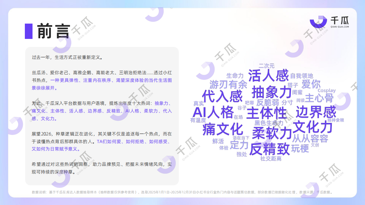 千瓜：2026年十大热词洞察数据报告（小红书平台） 第2页