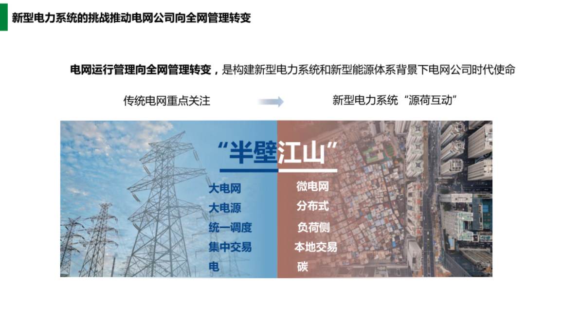 数字能源虚拟电厂的全场景实践方案 第3页