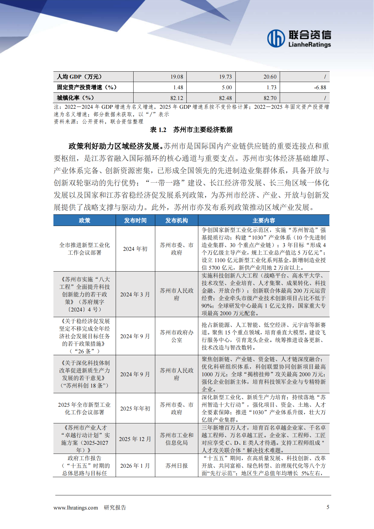 苏州篇：地方政府与城投企业债务风险研究报告 第5页