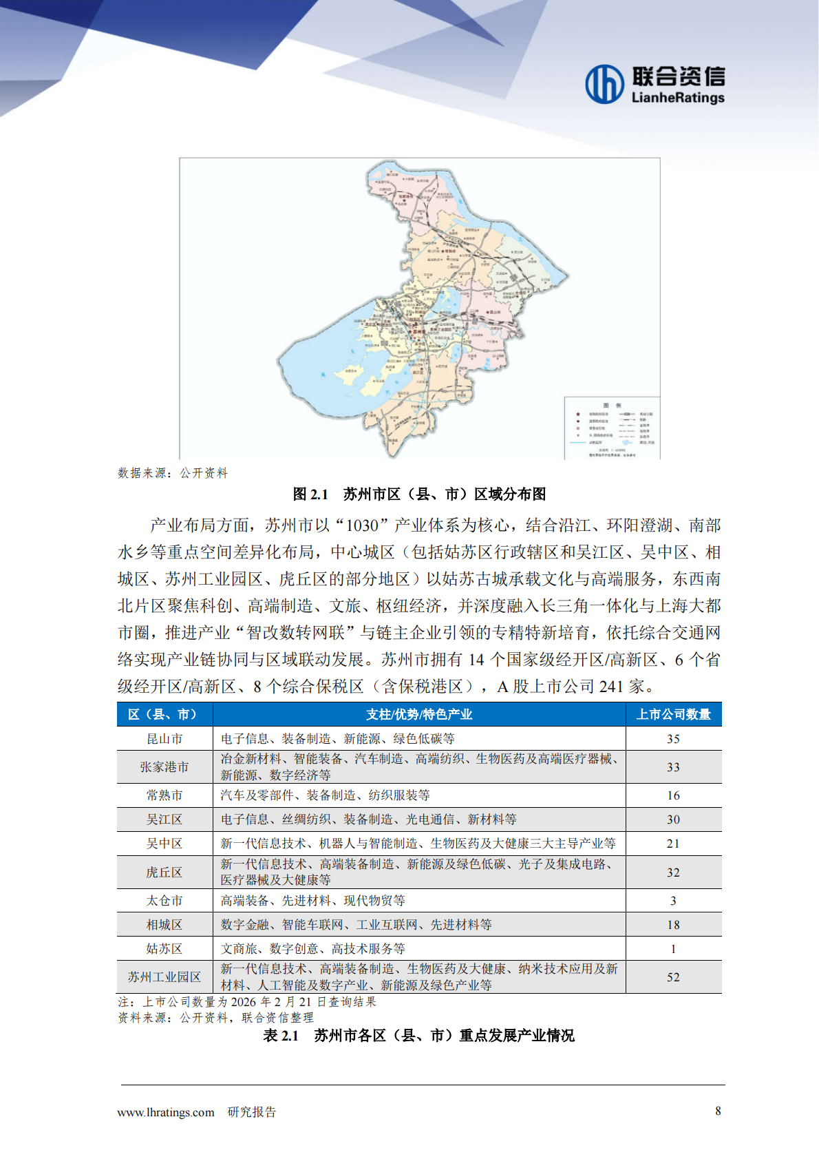 苏州篇：地方政府与城投企业债务风险研究报告 第8页