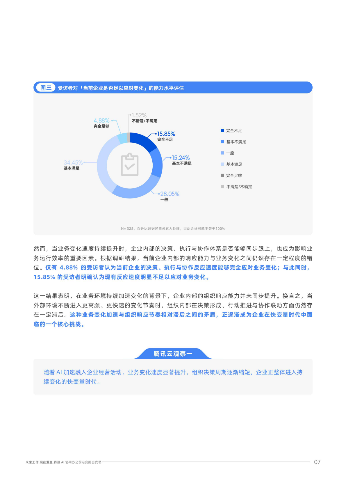 腾讯云：2026腾讯AI协同办公前沿实践白皮书 第7页