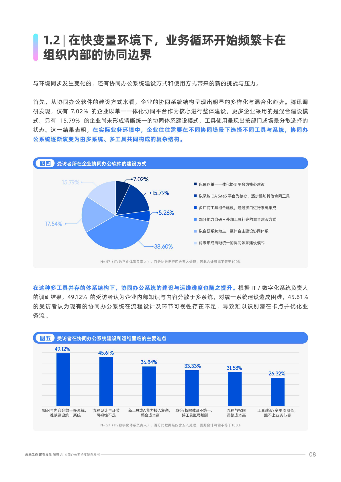 腾讯云：2026腾讯AI协同办公前沿实践白皮书 第8页