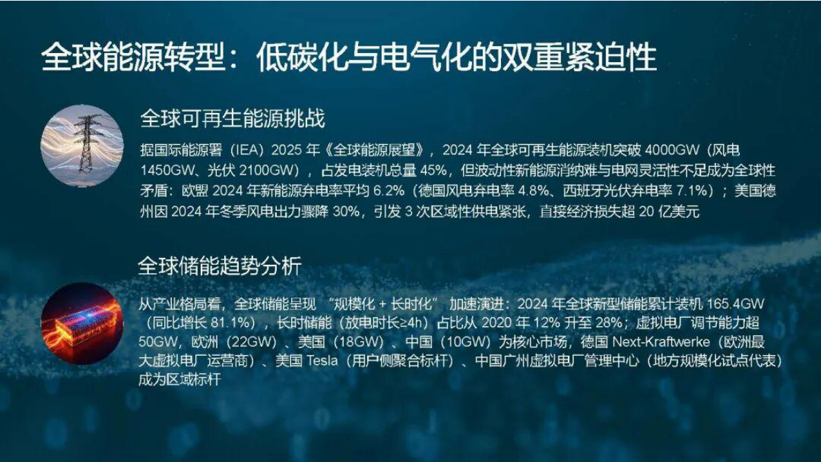 新型电力系统目标下虚拟电厂与储能技术的创新突破 第4页
