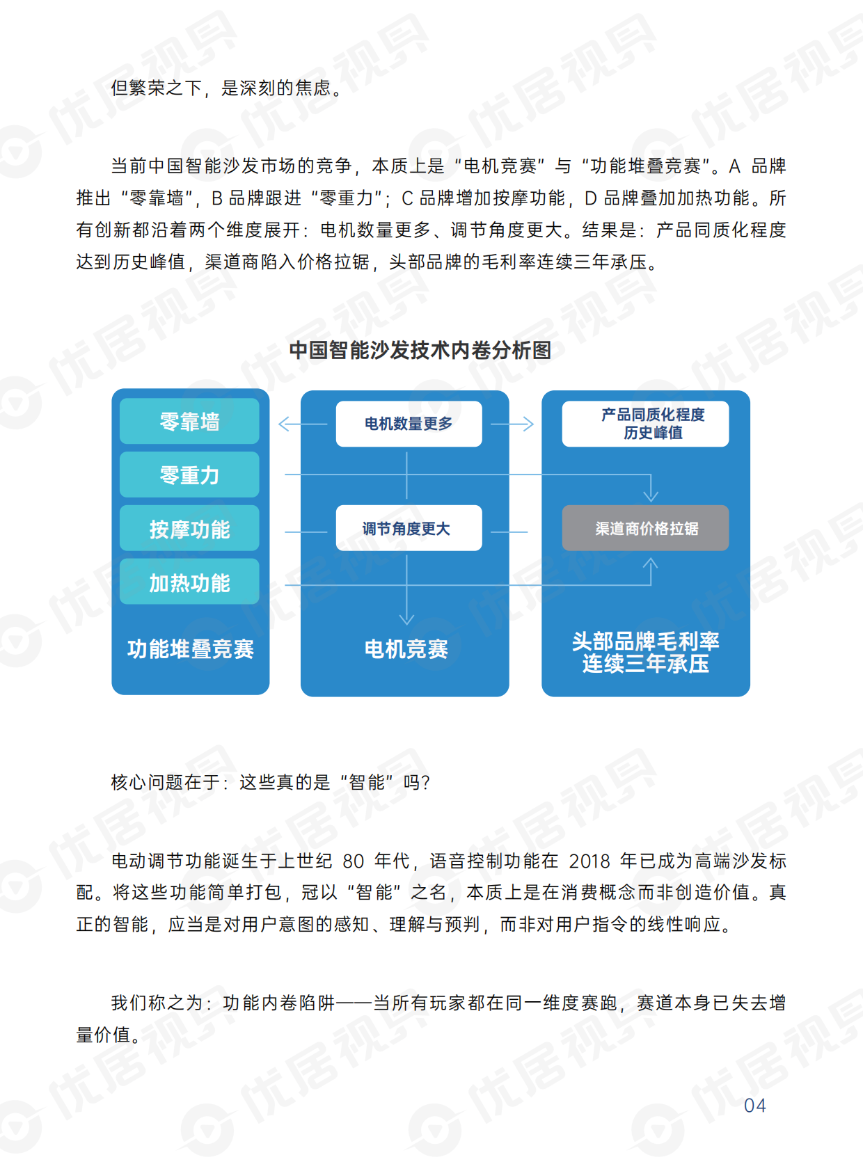优居视界：2026智能沙发消费与产业趋势洞察报告 第6页