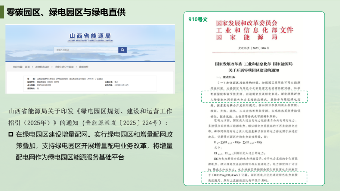 源网荷储同类项目投资路径与风险解析 第5页