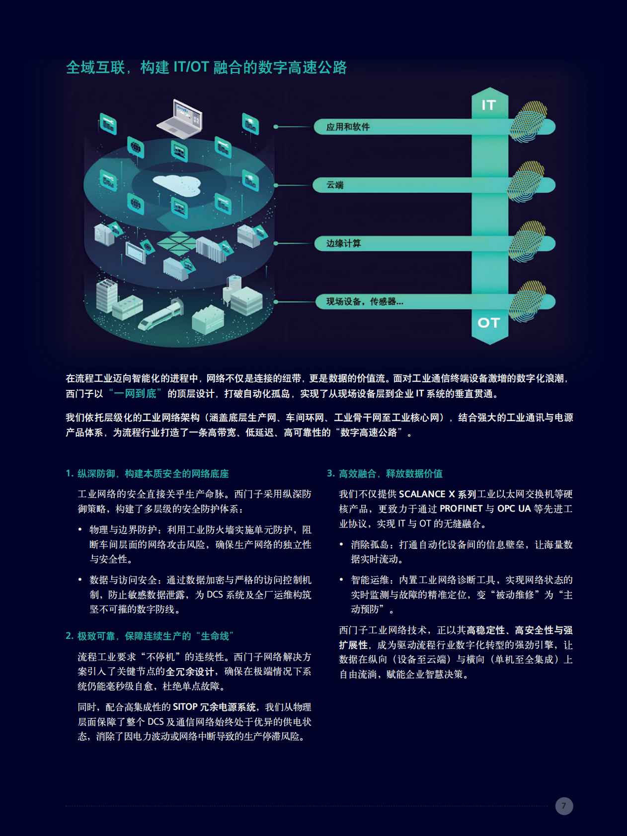 西门子：2025年流程工业解决方案集锦（第三卷） 第7页