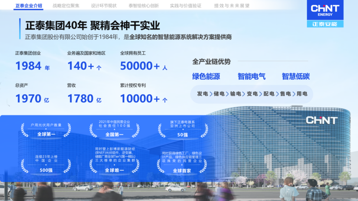 正泰安能：向设计要效益：AI自动化设计的实践与回报 第3页