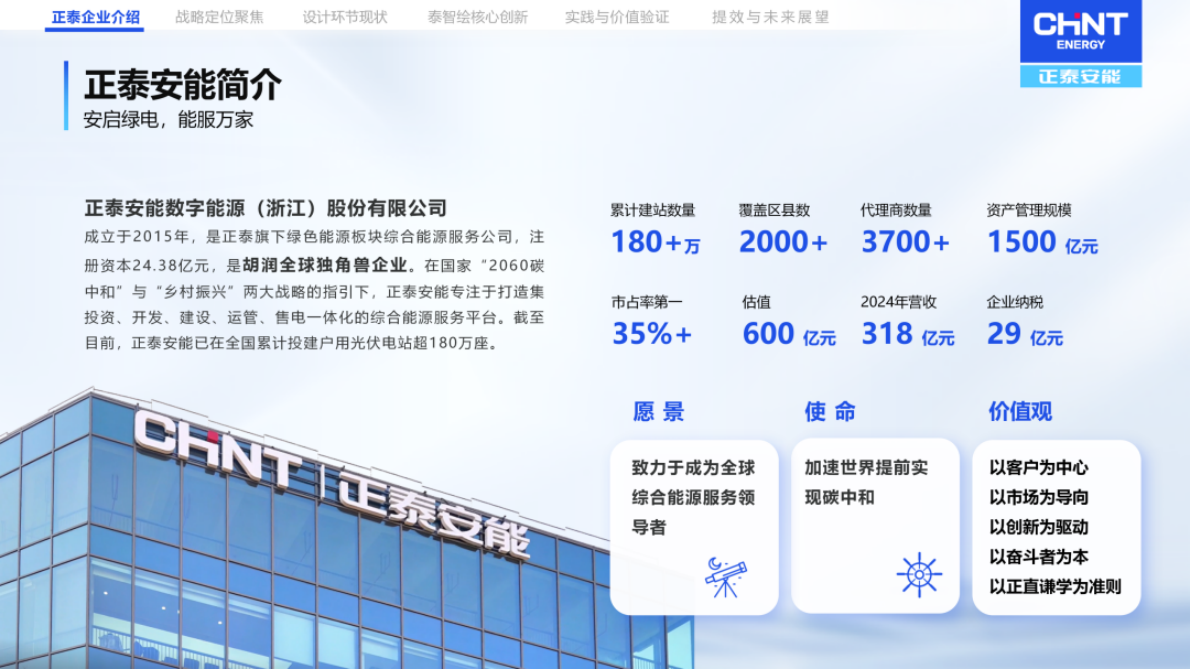 正泰安能：向设计要效益：AI自动化设计的实践与回报 第4页