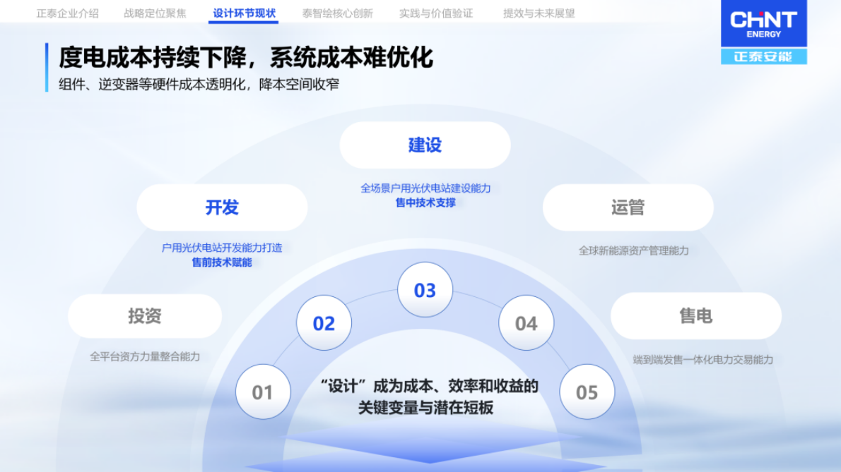 正泰安能：向设计要效益：AI自动化设计的实践与回报 第8页