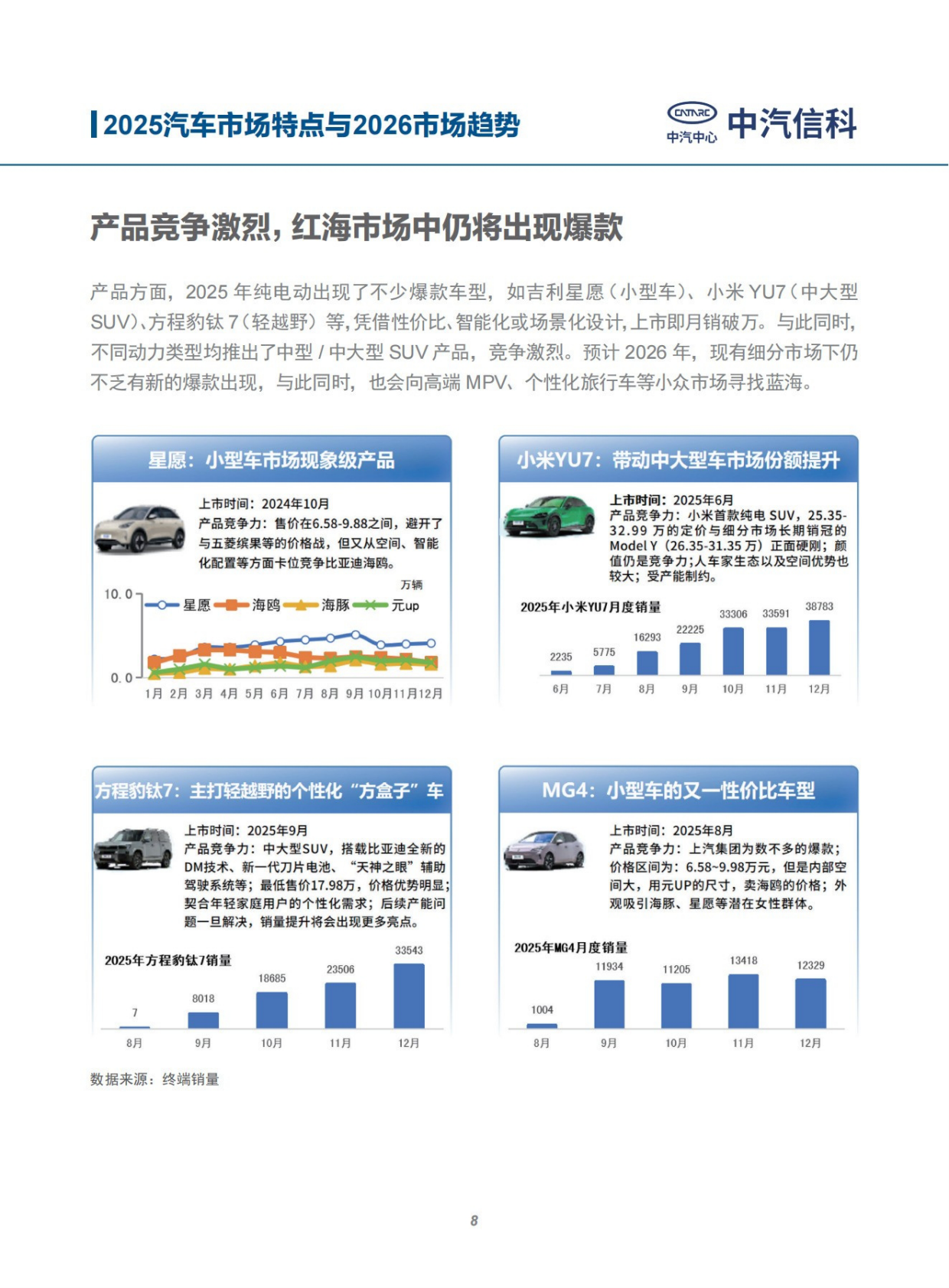 中汽信科：2025中国智能新能源汽车产业特点与2026趋势展望 第8页