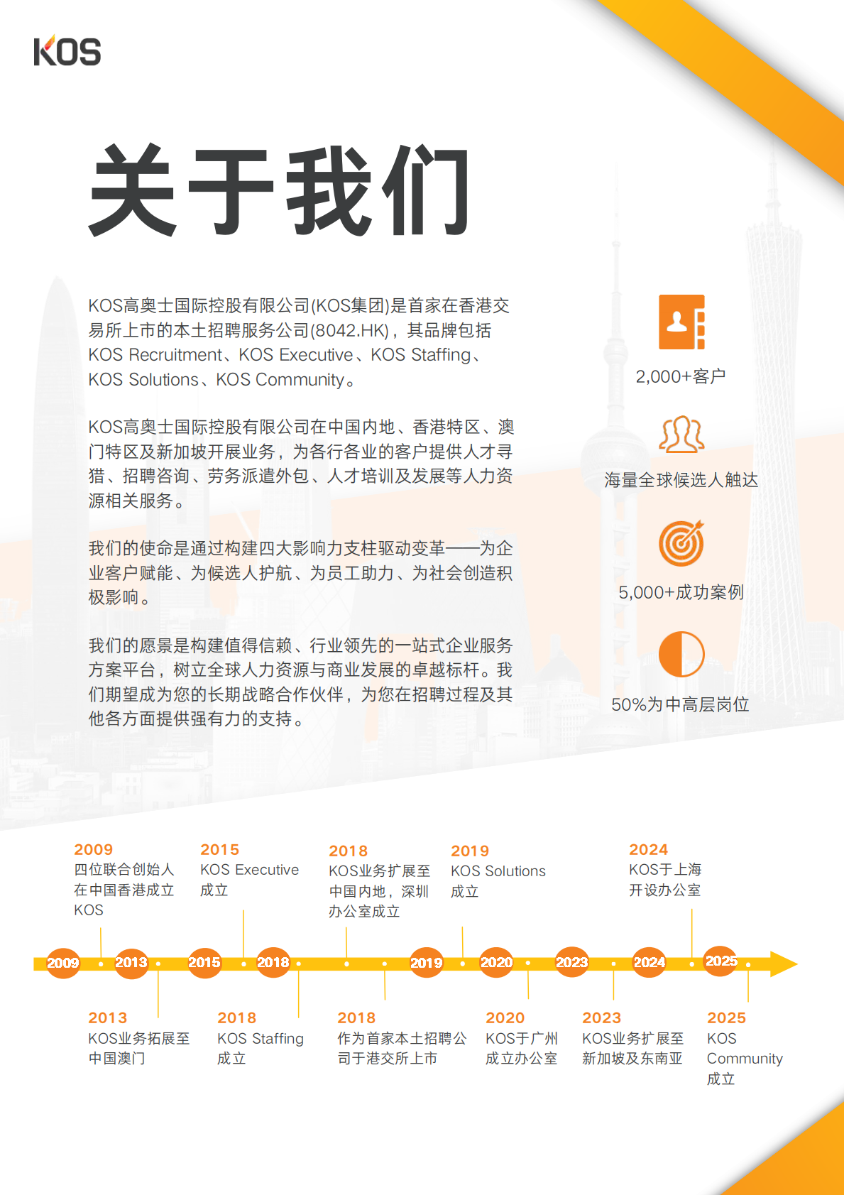 KOS高奥士国际：2026中国人才市场招聘趋势报告 第2页