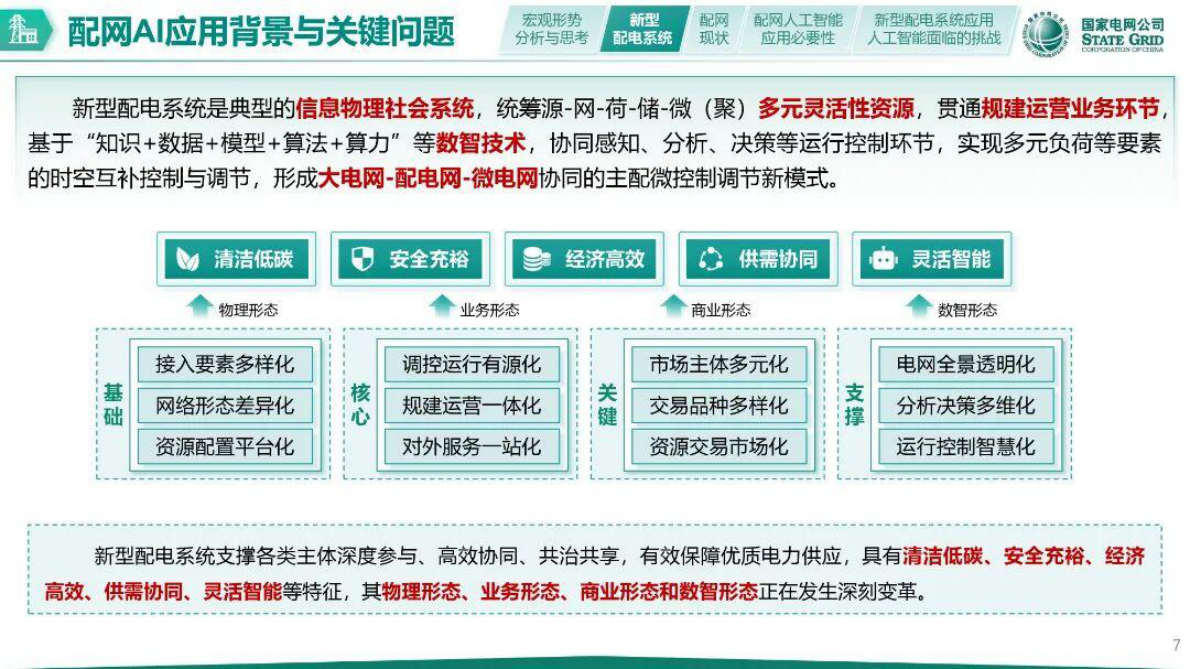 国家电网：AI赋能配电网数字化转型&mdash;从状态感知到智能决策 第7页
