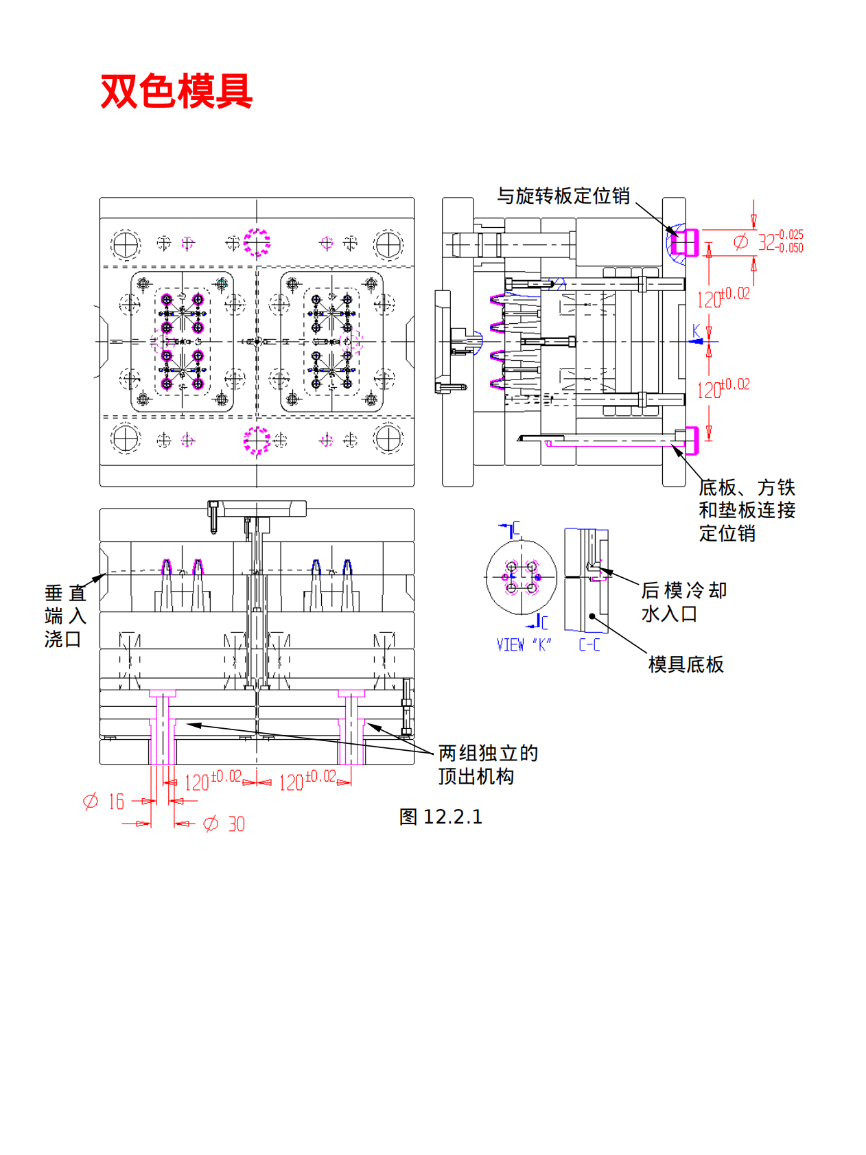 机械知网：注塑模具设计知识与精髓 第8页