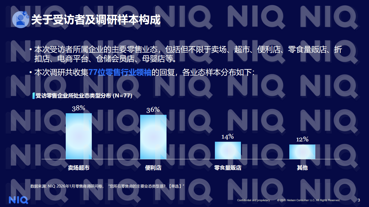 尼尔森IQ：2026年中国零售商高层调研报告 第3页