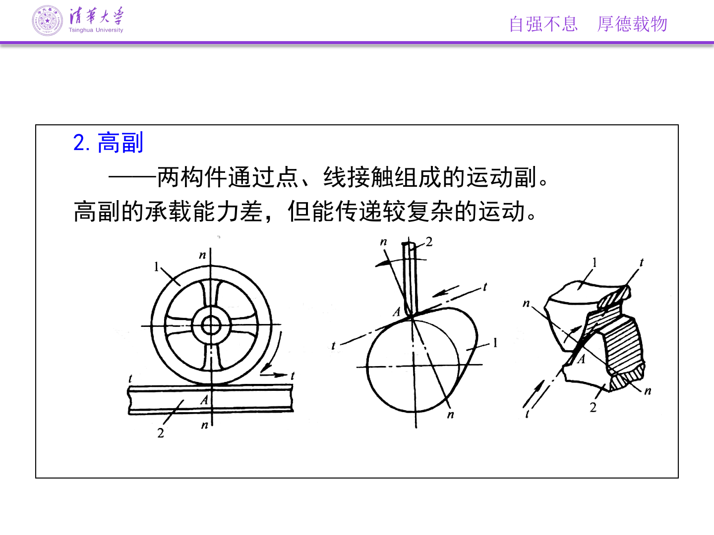 清华大学：机械原理：平面机构运动简图 第6页